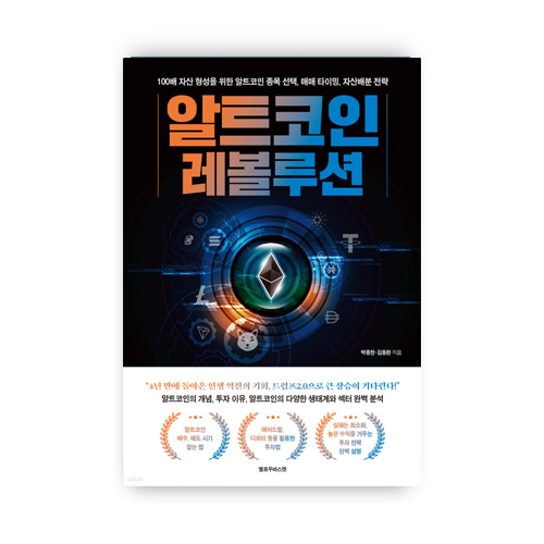 상품